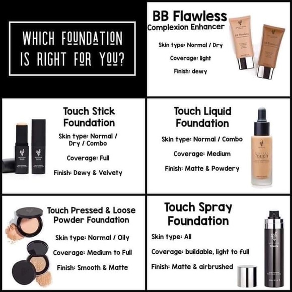 Younique December bundle ❤️❤️ - Picture 2 of 6